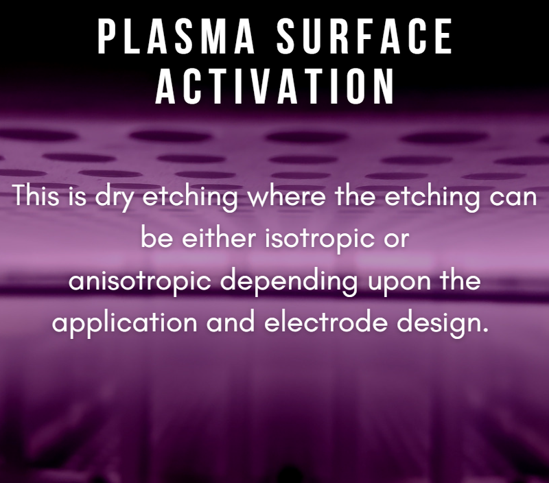 Plasma Surface Activation