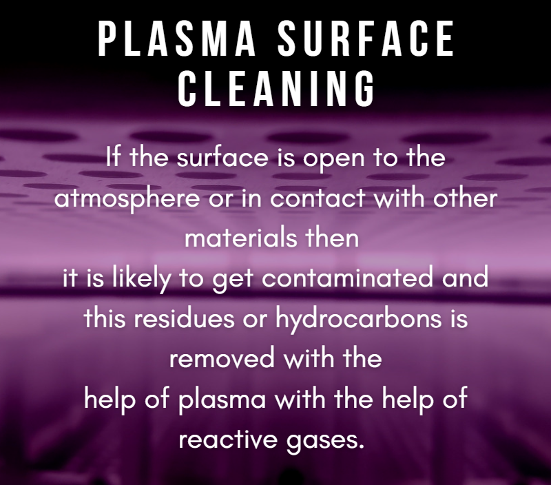 Plasma Surface Cleaning