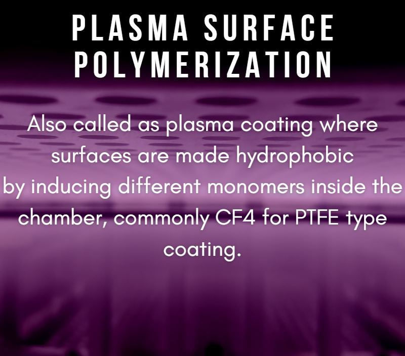 Plasma Surface Polymerization